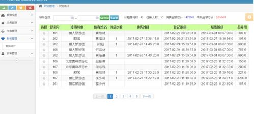 基于SSM框架的現代化酒店管理系統設計與實現