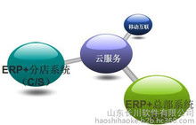 酒店管理 視覺時代下的形象塑造與運營藝術